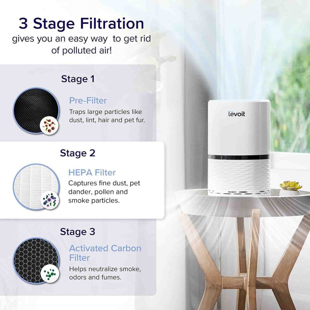 How to Clean Levoit Air Purifier steps to clean /